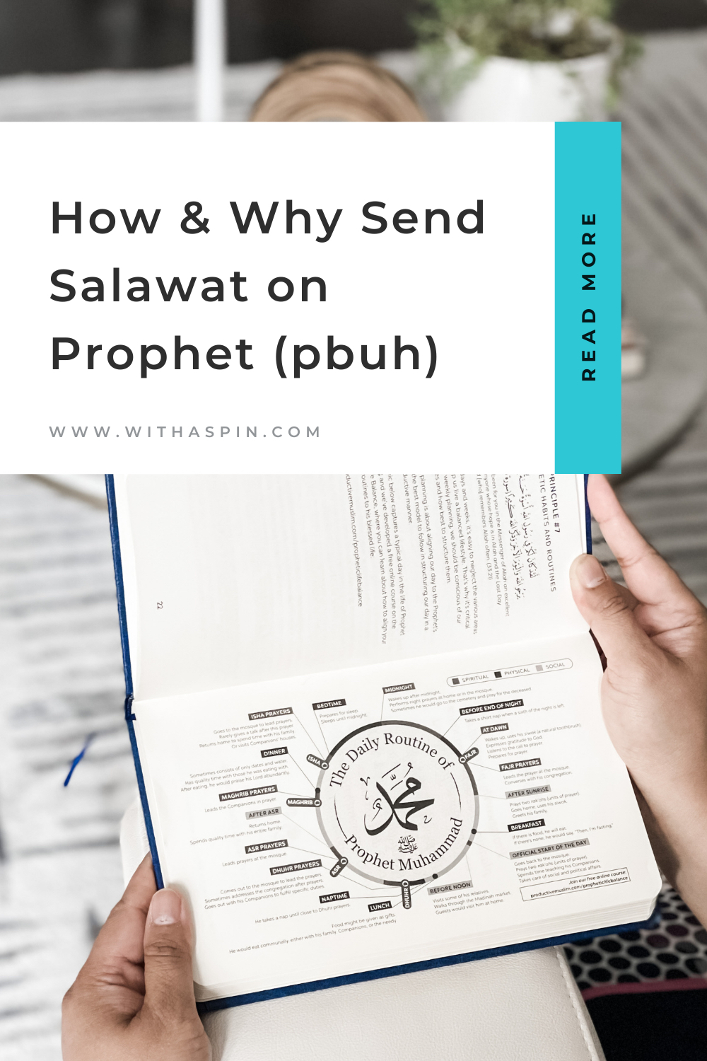 how to send salawat of prophet